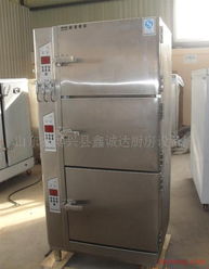 攜手鑫誠(chéng)達(dá)，共贏廚房未來(lái)——山東省博興縣鑫誠(chéng)達(dá)廚房設(shè)備廠招商加盟火熱進(jìn)行中